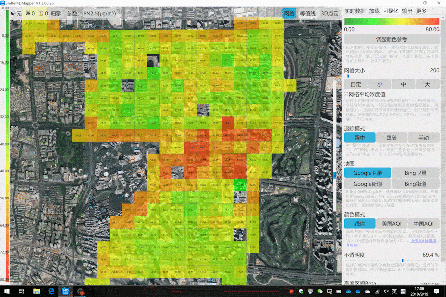 支持导入历史数据进行事后分析